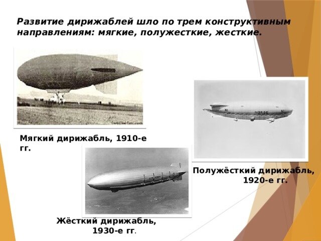 Три примера конструкции дирижаблей.
