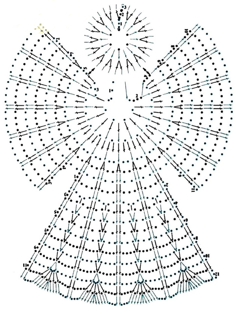 Ангел рождественский крючком схема