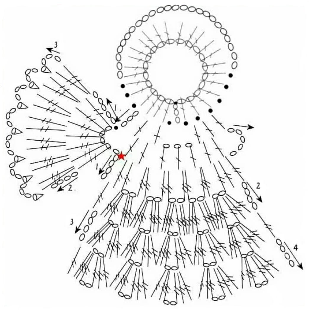 Ангел крючком схема плоские