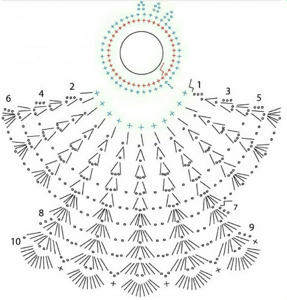 Вязанные новогодние игрушки крючком схемы и описание. Вязаные ангелочки крючком со схемами и описанием. Рождественский ангел крючком схема описание. Вязаный Ангелочек крючком на елку схемы. Ангел вязанный крючком схема и описание.