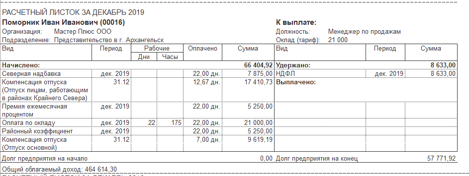 Расчётный листок сотрудника