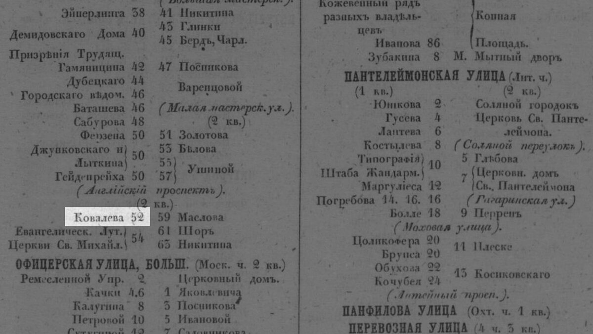 Образцовый жилой дом для рабочего и нуждающегося населения на Английском  пр., д. 17-19 (108 фото). | Живу в Петербурге по причине Восторга! | Дзен