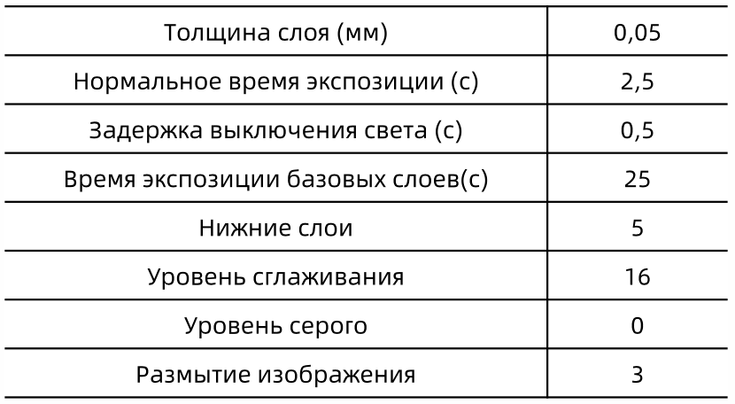 Благодарим вас за выбор продукции Anycubic! Если вы приобрели принтер Anycubic или знакомы с технологией 3D­печати, мы все же рекомендуем вам внимательно прочитать это руководство.-6