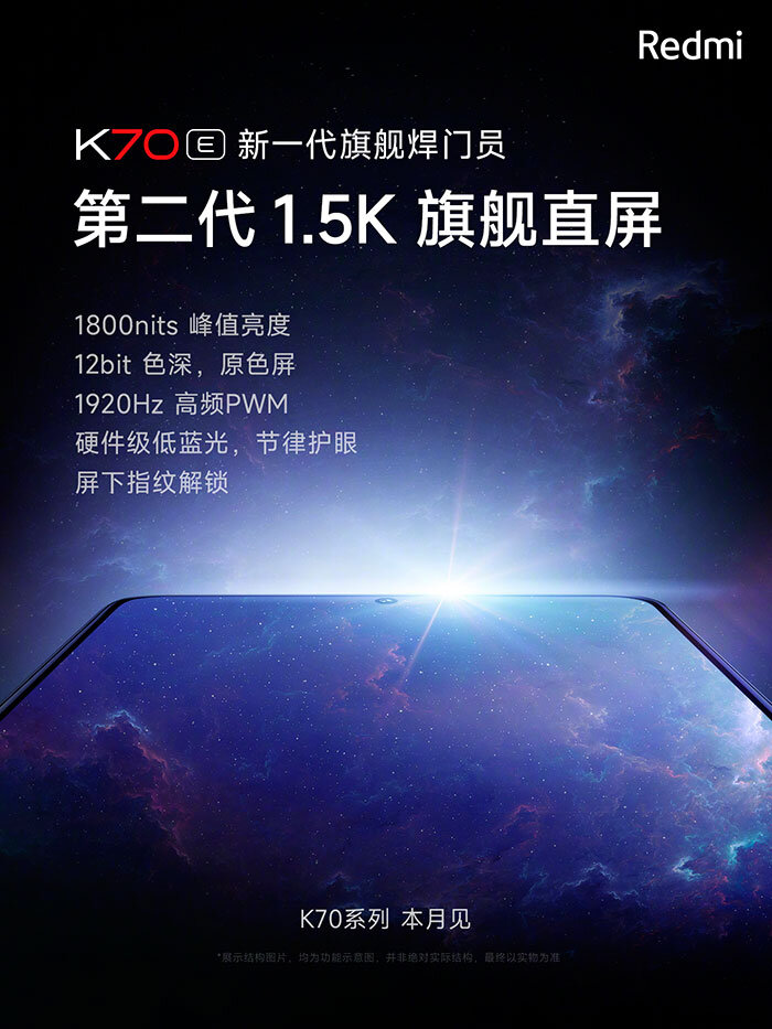 Таким будет Xiaomi Poco F6 Pro: представлен его китайский оригинал —