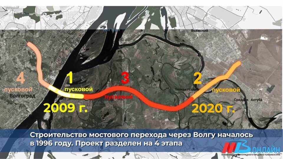 Схемы новых дорог в волгоградской области