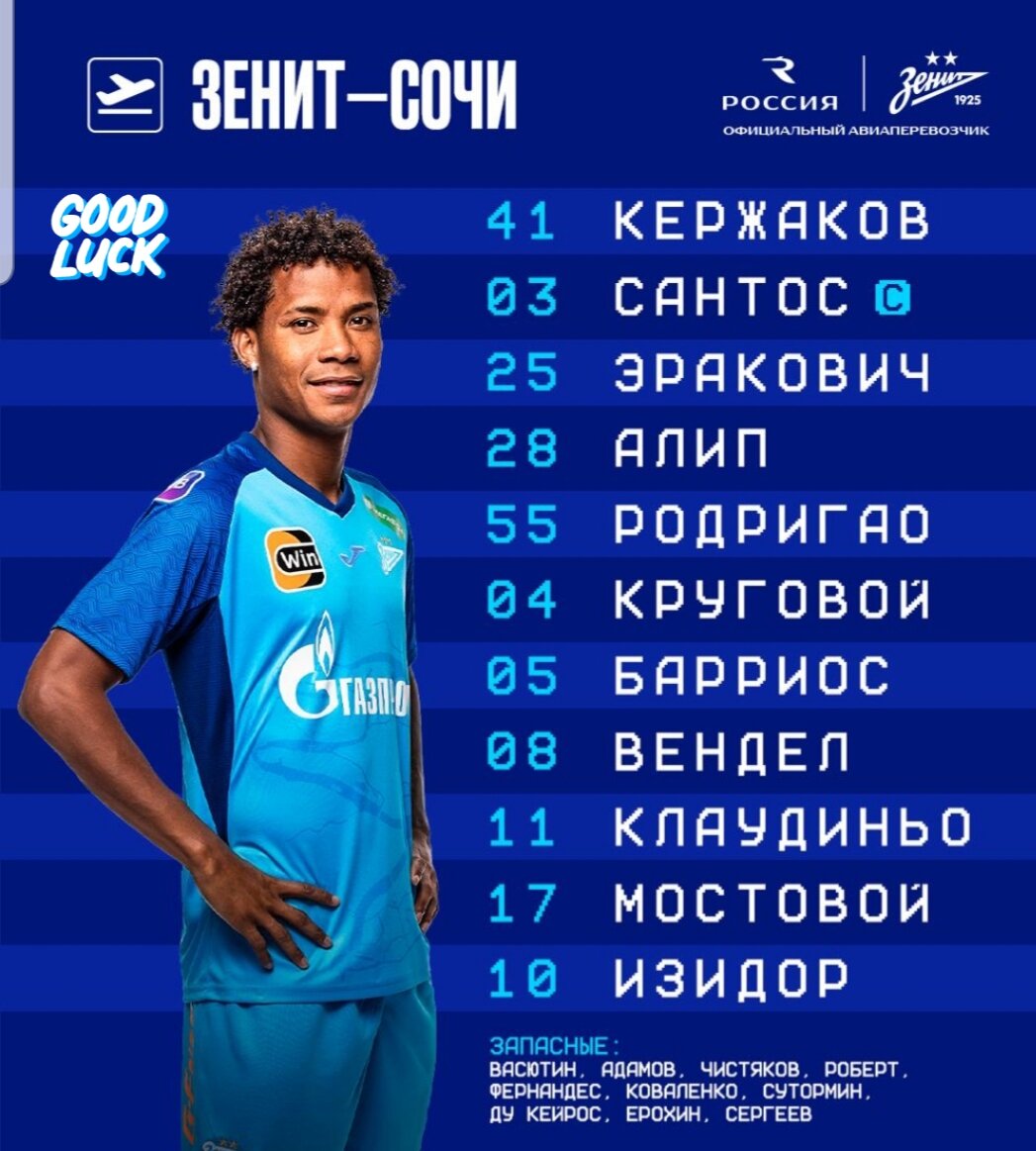 Стартовый состав "Зенита"
