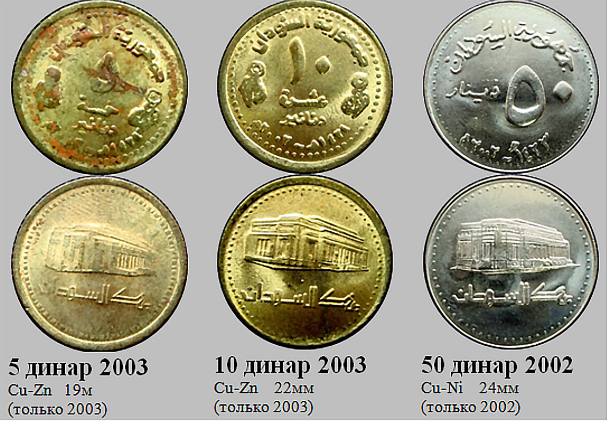 Фрагмент домашнего файла "Судан". 