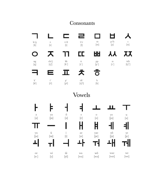 Источник: Google 