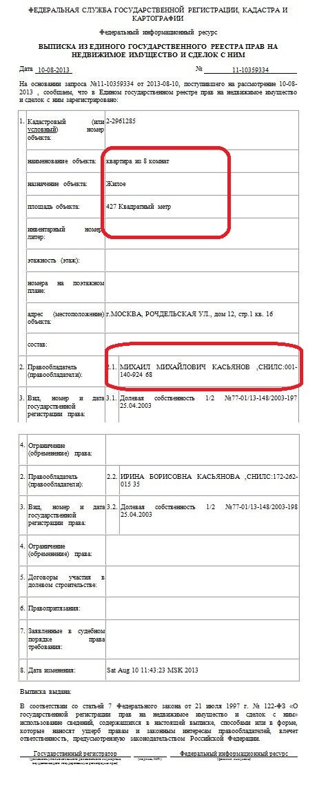 Та самая квартирка из восьми комнат на 427 квадартных метрах.