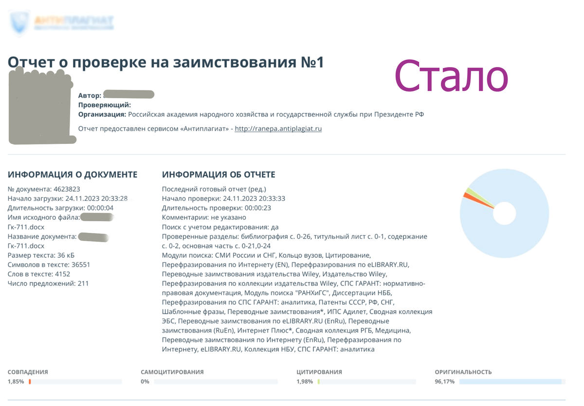 Как обмануть «Антиплагиат»: 7 советов от директора «Антиплагиата»