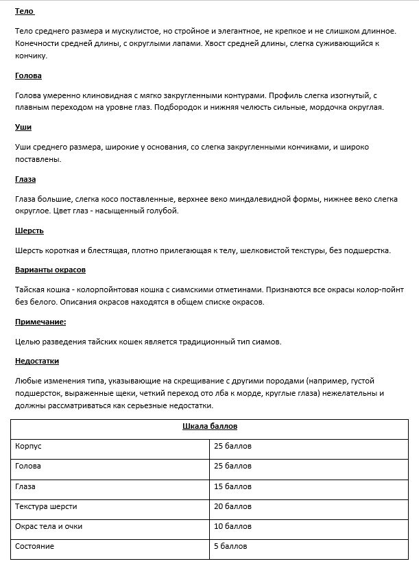 Стандарт тайской породы по системе WCF, принятый в 2010 году и действующий в настоящее время