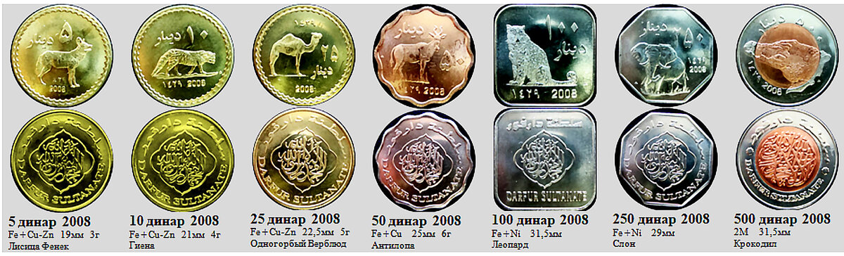 Фрагмент домашнего файла "Султанат Дарфур". 