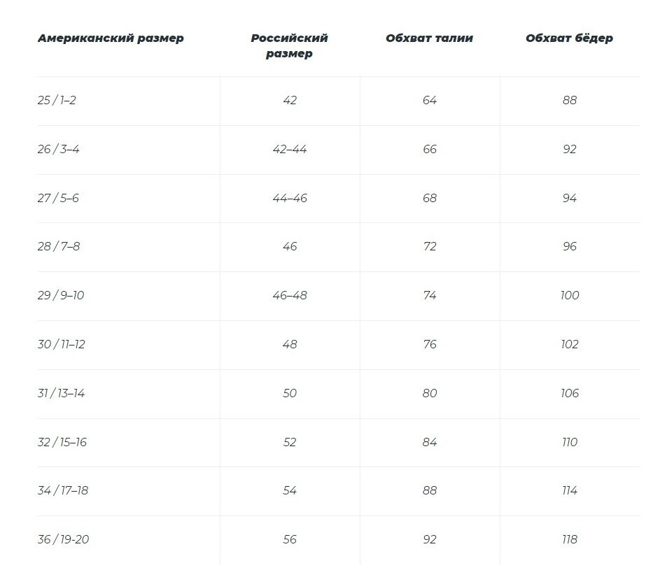 Как определить размер одежды по буквам | Интернет-магазин Fleurtex