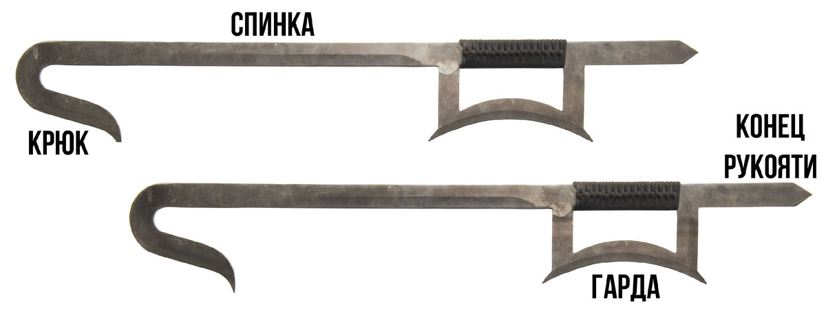 Элементы шуангоу