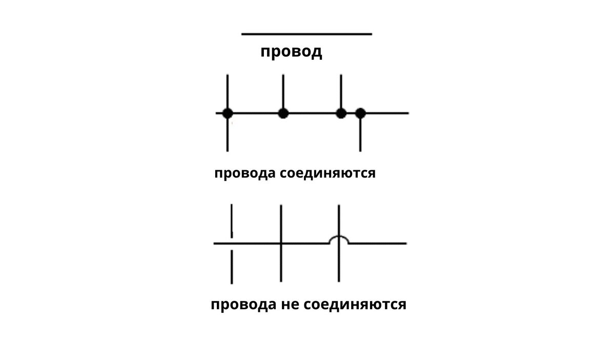 Фото соединений проводов