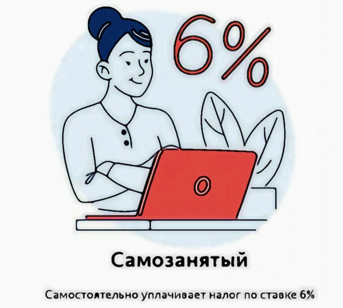Задания авторов из РФ будут открыты только самозанятым