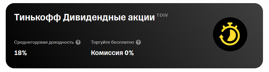 Источник: страница фонда TDIV на сайте tinkoff.ru