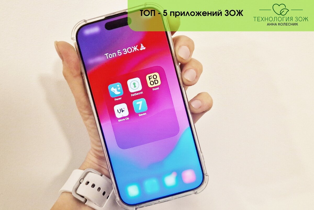 ТОП - 5 приложений ЗОЖ. Анна Колесник дипломированный нутрициолог и Health Коуч