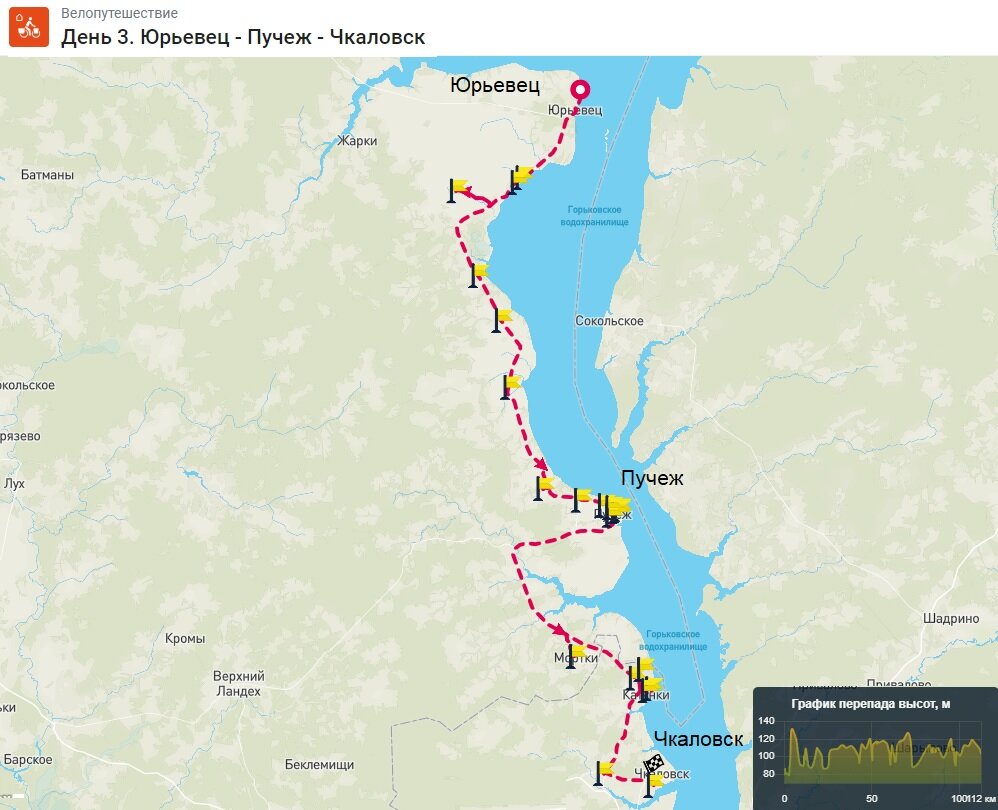 Велосипедное путешествие «Нерехта – Кинешма – Юрьевец – Чкаловск – Городец  – Нижний Новгород» из серии «Тур де Волга» | ВелоПешеходинг. Велосипедные и  пешие путешествия. | Дзен