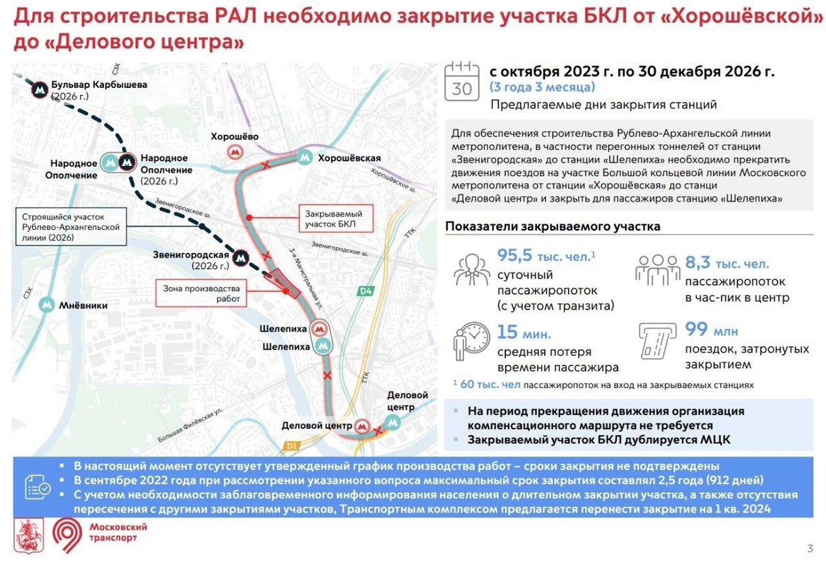 Закрытие станции шелепиха 2024. Метро в 2026 году схема. Рублево Архангельская линия. Метро Шелепиха новой Архангельской линии. Карта метро 2026 года.