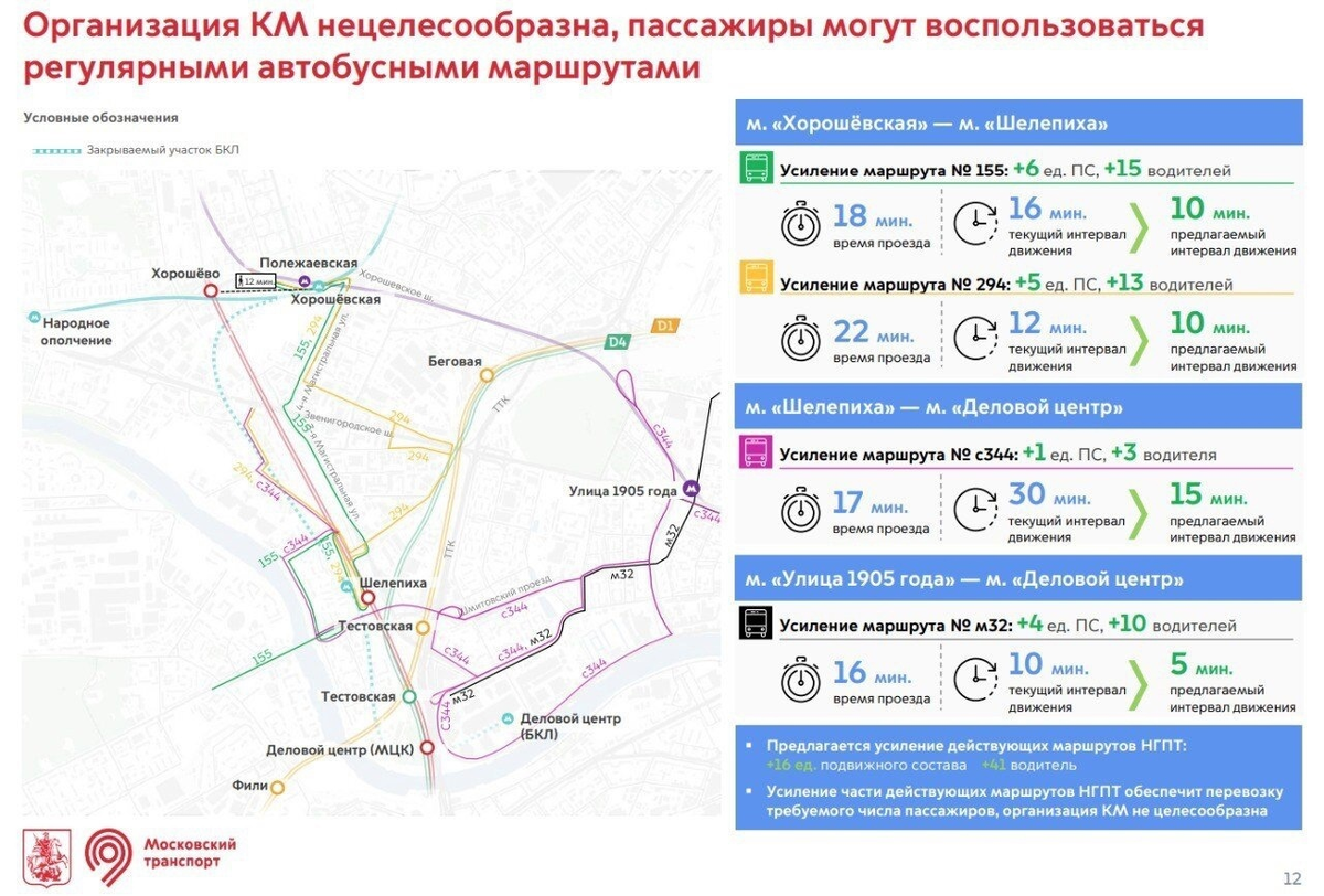 Когда закроют метро шелепиха. Закрытие деловой центр и шелепиха станций метро. рублёво-архангельская линия метро. оптимизация автобусов. маршрутный режим.