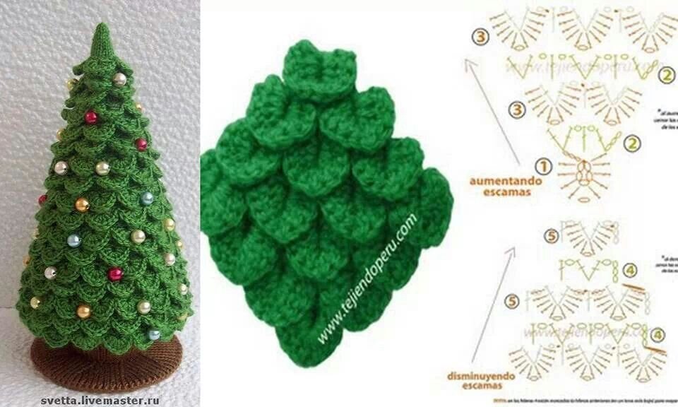 Схема елочки крючком