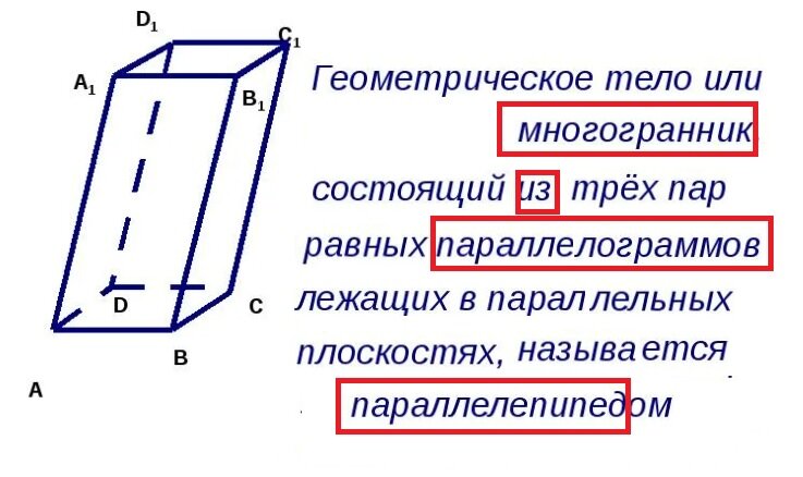 3D-формы: куб, параллелепипед, цилиндр, призма, сфера