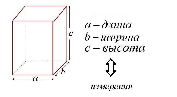 Как сделать параллелепипед