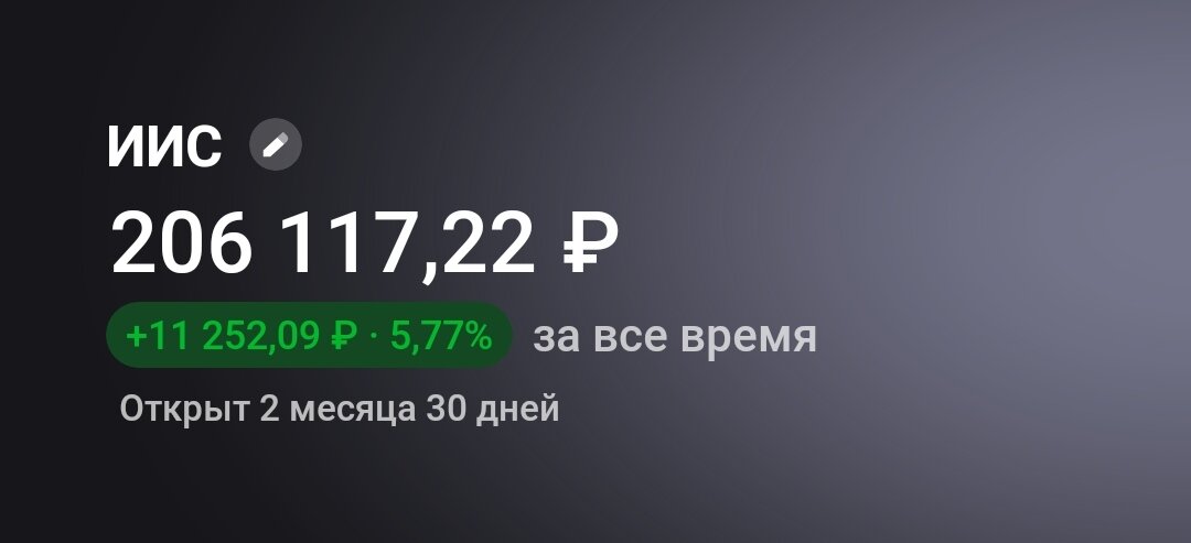 Сумма в портфеле на 25.11.2023