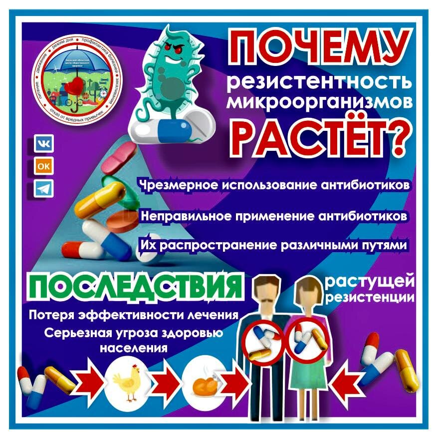   Фото: Центр общественного здоровья и медицинской профилактики Амурской области