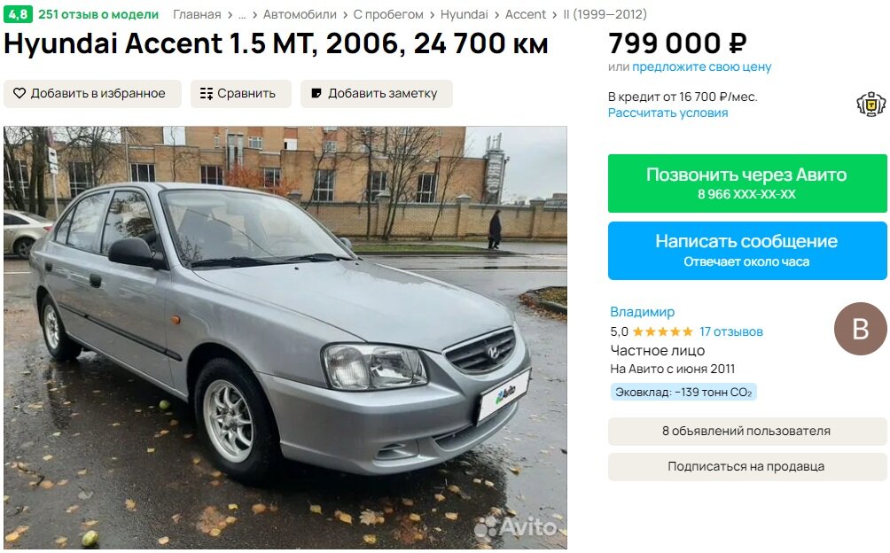 Тормозные колодки Hyundai Accent / Verna (передние, Sangsin SP1047)