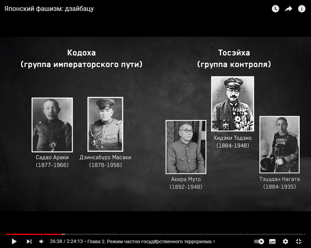 Военно-политические группировки внутри японских вооруженных сил.
