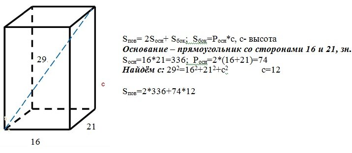 Площадь поверхности куба 162 найдите. Формула площади куба с ребром. Площадь поверхности куба 162 найдите. Площадь куба задачи. Как найти площадь поверхности куба.
