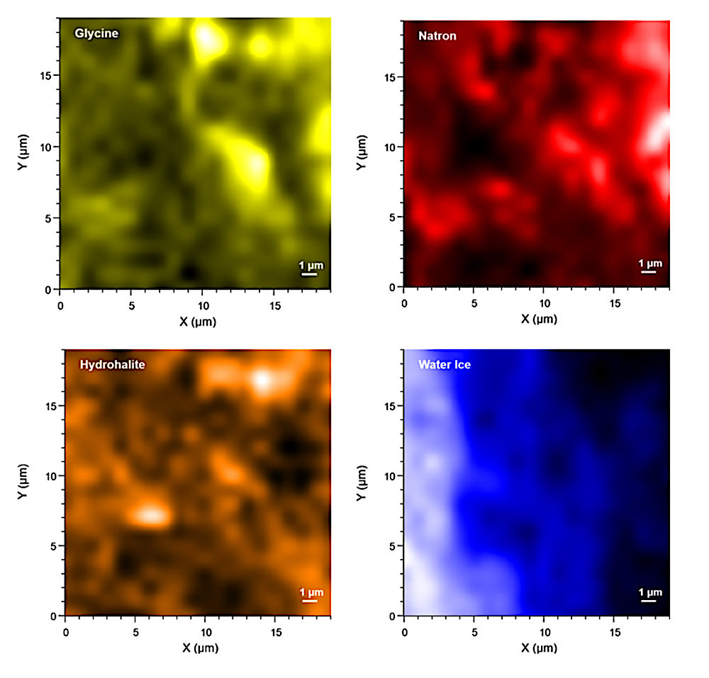 Карты комбинационного рассеяния света, полученные при 220 К, показывают распределение глицина (желтый), натрона (красный), гидрогалита (оранжевый) и водяного льда (синий) в образце замороженной подсоленой воды. Концентрация компонентов увеличивается с увеличением яркости пикселей. Источник: The Planetary Science Journal  📷
