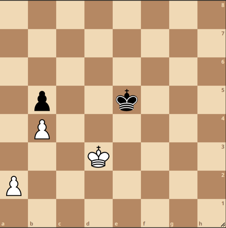 Ход белых - выигрыш