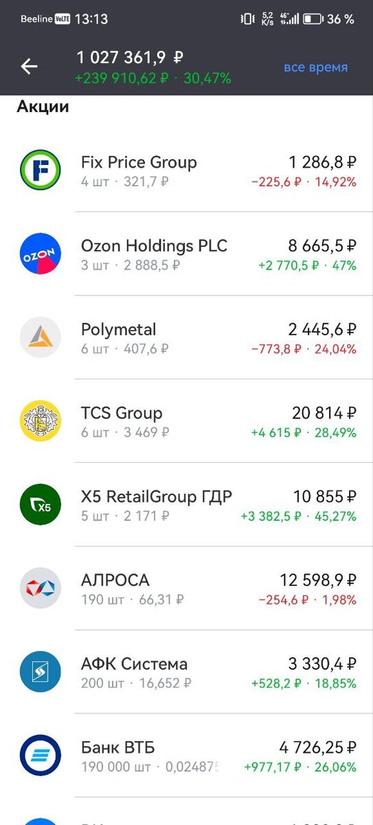 Скриншот из приложения Тинькофф-инвестиции