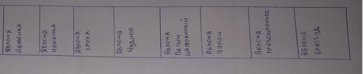 Яблочная гряда