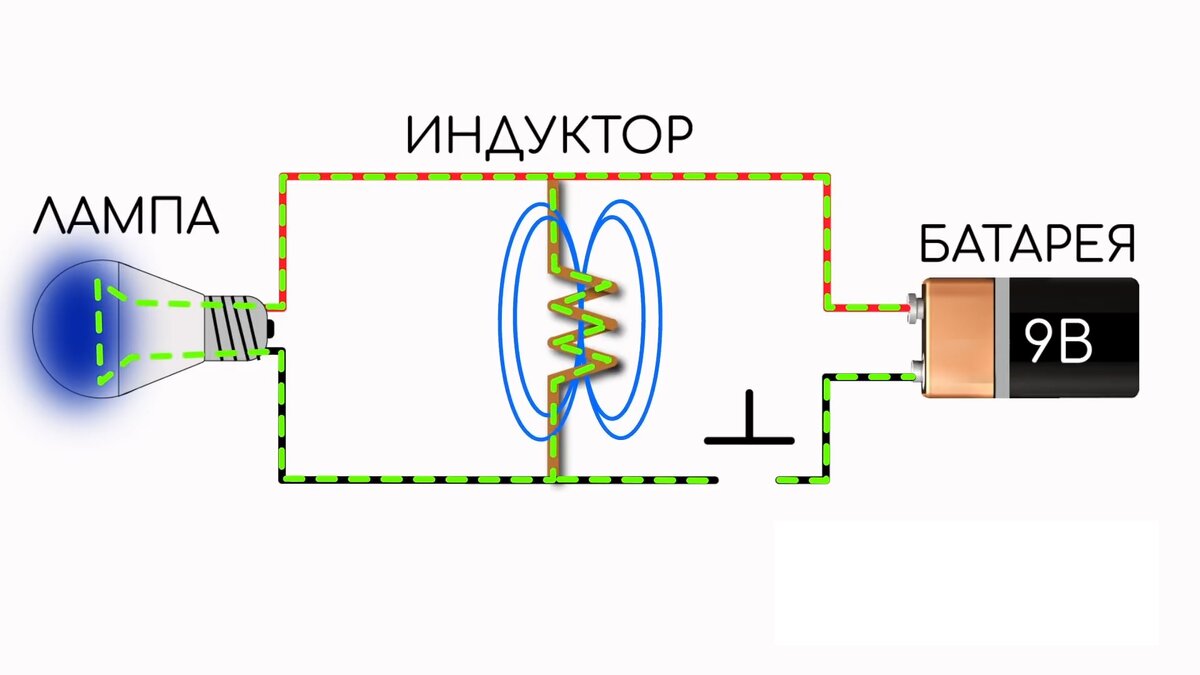 Как работает дроссель? | Лампа Электрика | Дзен