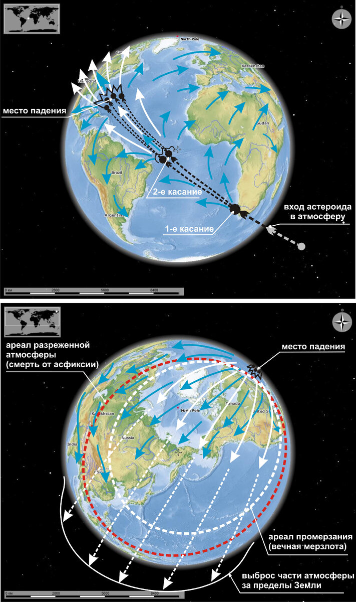 Рис. 2. Иллюстрация столкновения астероида с Землей и его последствий. Синие стрелки показывают основные направления водных потоков, белые – направления воздушных потоков.