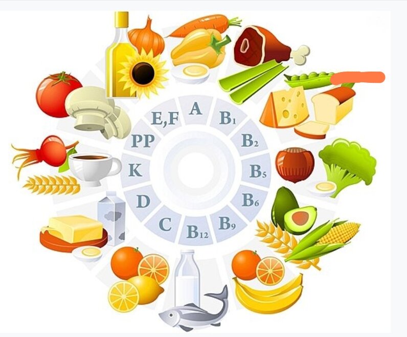 Крепкий иммунитет- залог здоровья. Для этого необходимо полноценно питаться, ввести здоровый образ жизни и принимать специальные витамины.