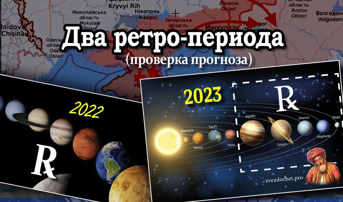 Ретро планеты 2025