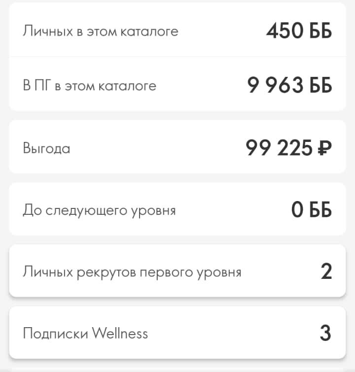 Доход директора в за 2 недели! Огонь в огне🔥🔥🔥
99 225р. за 14 дней! 
Человек активно поработал со своей первой линией клиентов)! 😉

212 625 тысяч так-то в месяц получается! 
Доходы сразу взлетели на 40%, а у кого -то и на все 100!  💃 🕺🏿