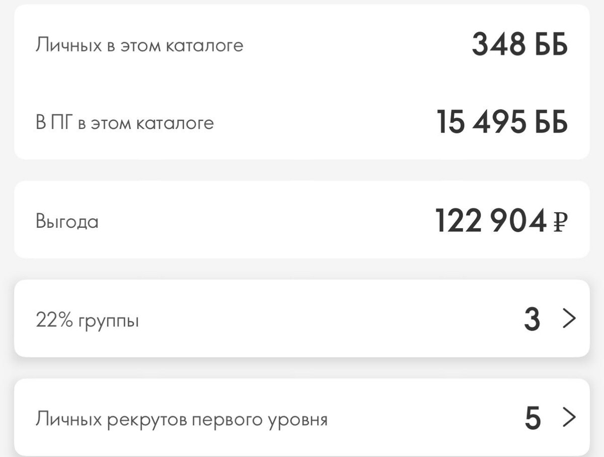 3 группы 22% и хорошая персоналка

122,904₽ за 2 недели