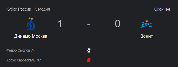 Известный футбольный эксперт не стал сдерживать эмоции и довольно резко высказался после матча «Динамо» — «Зенит» в своей колонке на портале sportbox. Что сказал Александр Бубнов?-3