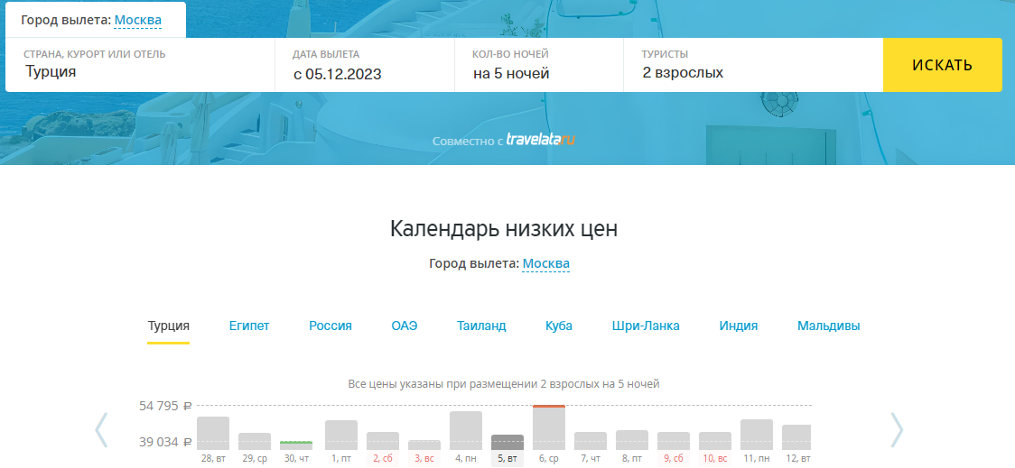 Какой