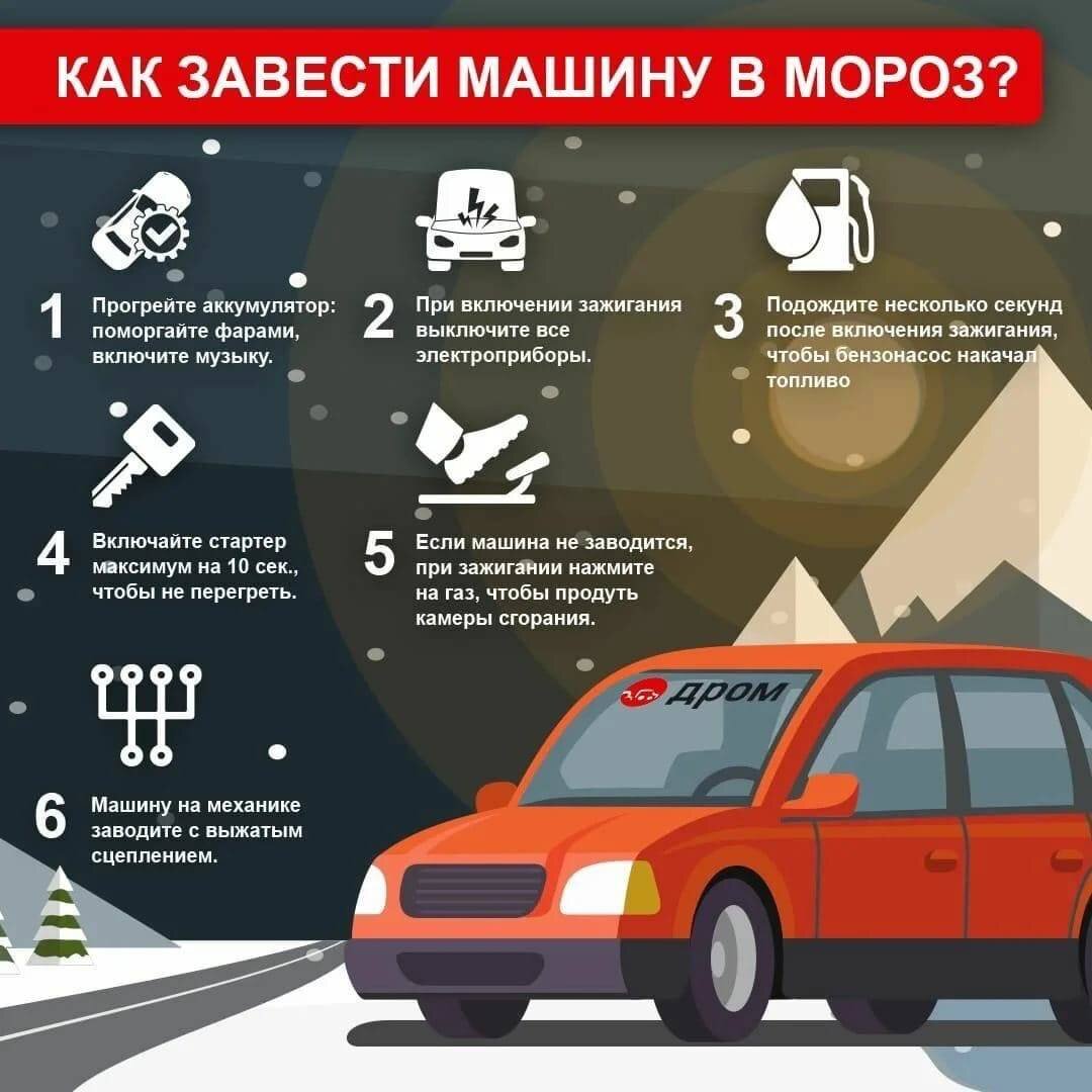 Как сохранить нервы автомобилистам зимой? Быстрый старт авто зимой: советы  от специалистов | Есть у меня мысль... | Дзен