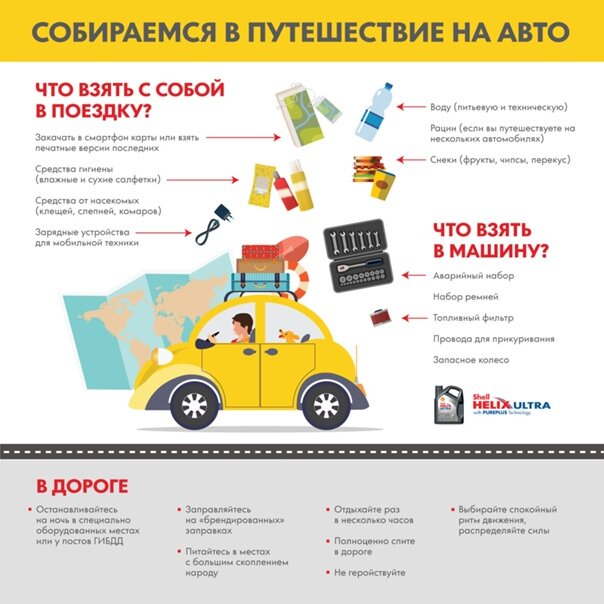 Подготовка автомобиля к дальнему пути: основные аспекты и рекомендации