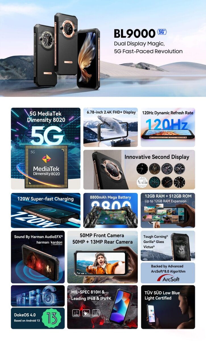 Флагман 2023г от Blackview — модель BL9000! 5G !!! Mediatek Dimensity ...