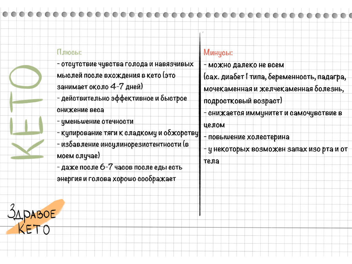 Сделала для вас небольшую инфографику по плюсам и минусам. Сохраняйте и пользуйтесь :)