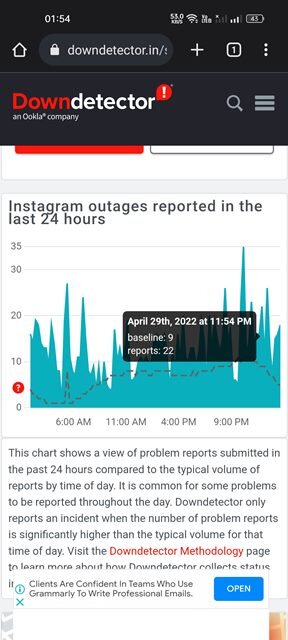 Решения проблемы с загрузкой историй в Instagram: подробное руководство по устранению неполадок